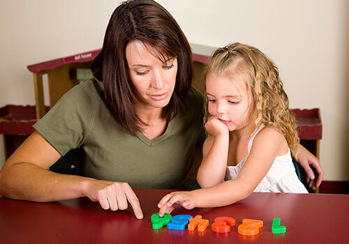 Speech Lanuage Disorders